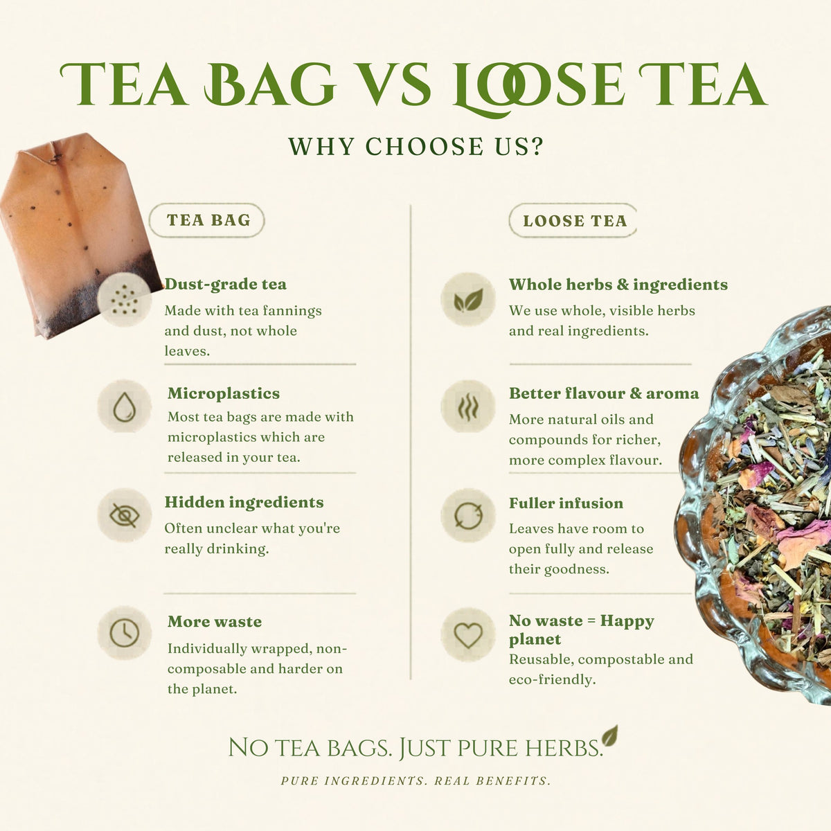 Immunity Booster Green Tea